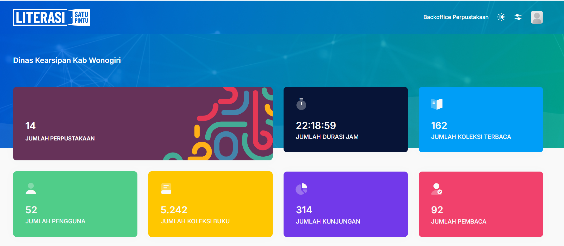 Meningkatkan Literasi di Kabupaten Wonogiri Melalui Kolaborasi Digital Library